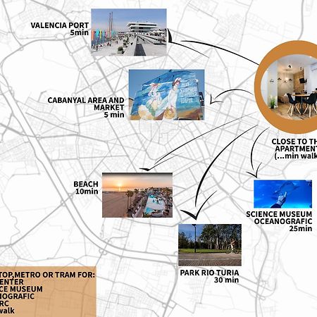 Playa Apartment Βαλένθια Εξωτερικό φωτογραφία